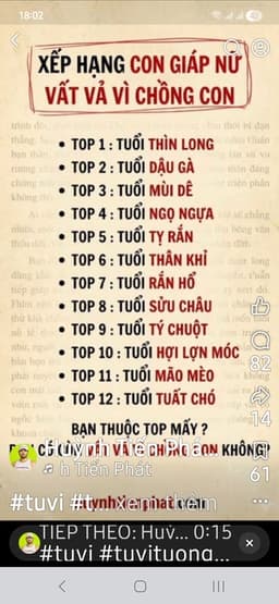 Le Thuy Thuy Truc